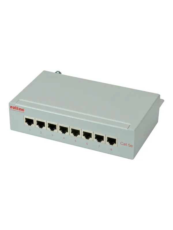 Roline patch panel