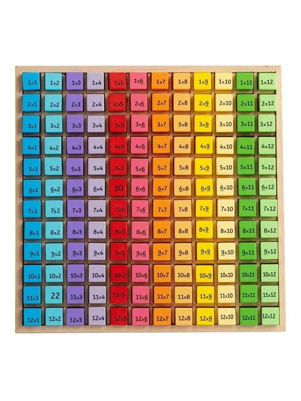 Bigjigs Wooden Leather Tables - 120 pcs.