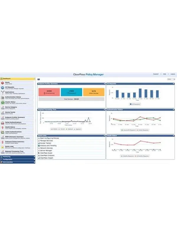 HP E Aruba ClearPass New Licensing Onboard - Elektronisk