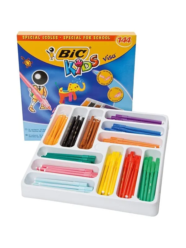 BIC KiDS Visa