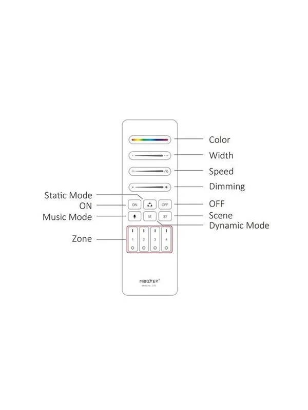 Miboxer Fjernbetjening - RGB-CCT - 2.4GHz RF - 3V - 4 Zoner
