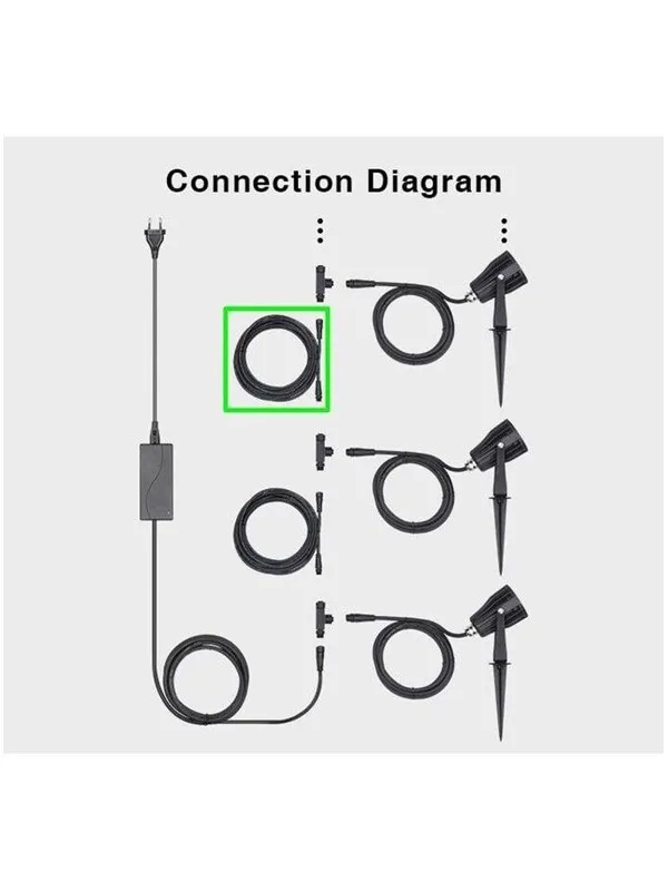 Miboxer Have Lampe Tilbehør - Kabel 3m - 6W - RGB-CCT
