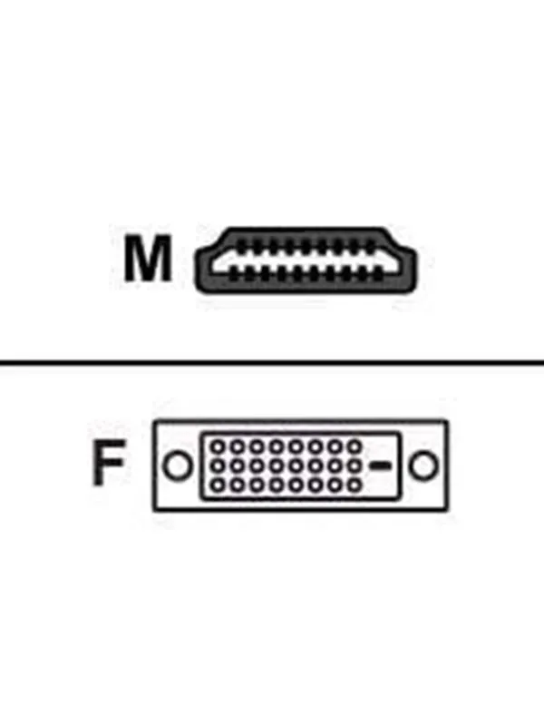 Digital Data Equip HDMI adapter HDMI-D