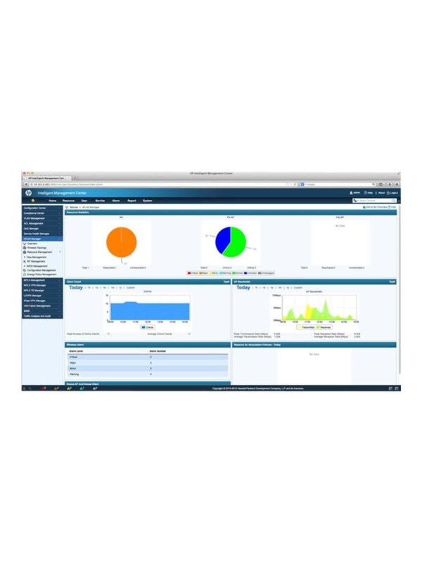 HP Intelligent Management Center Wireless Service Manager
