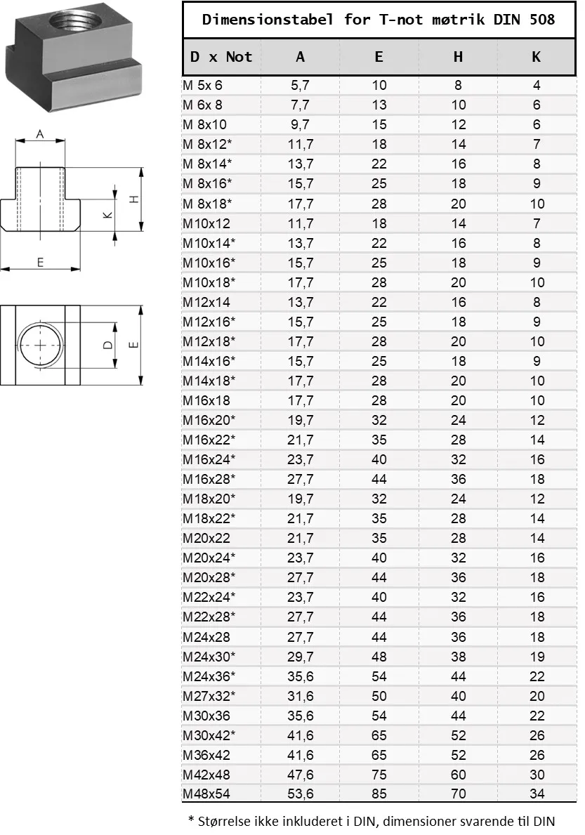 T-Mutter M10x12 mm
