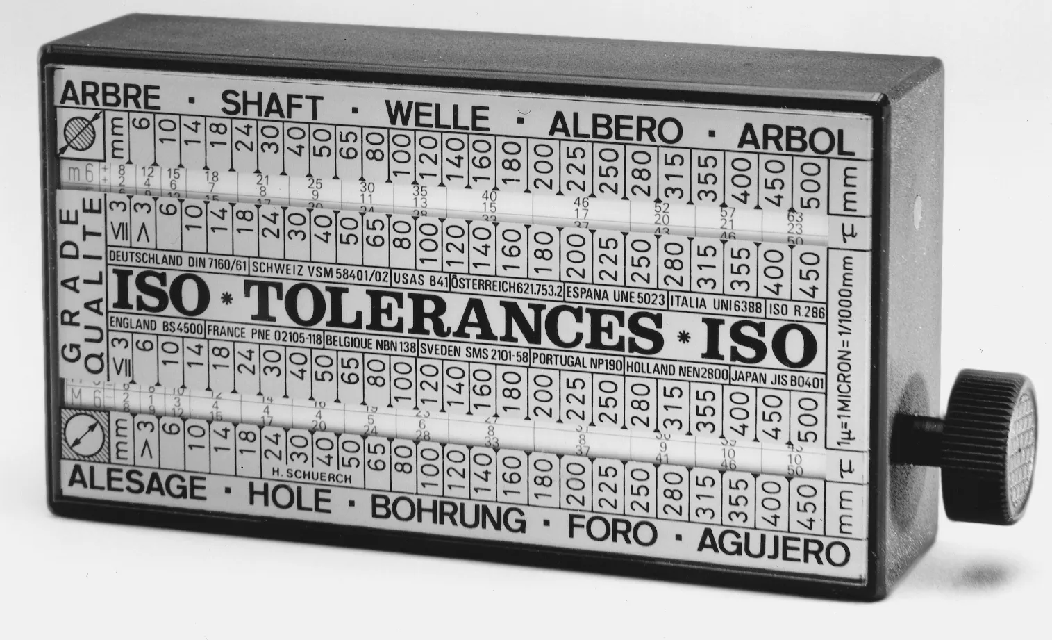 Tolerator ISO