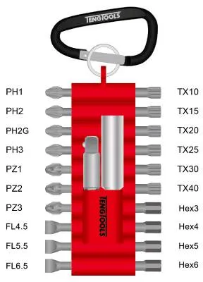 Bitsett Teng Tools THBS22