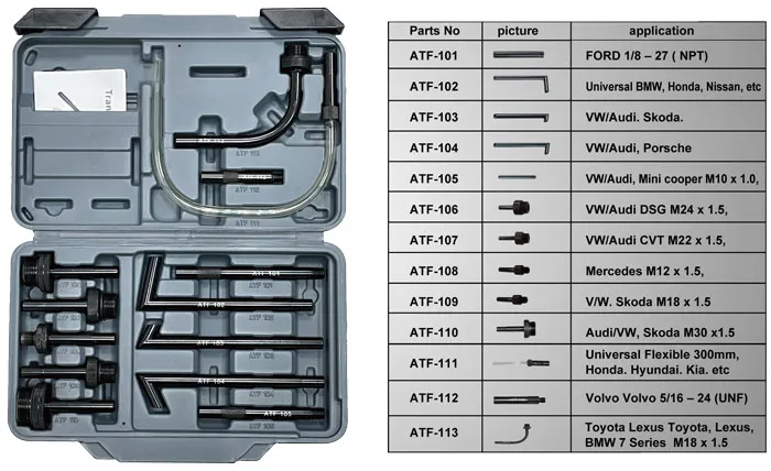 BATO Adaptersett for girkassepåfyller. 13 deler.