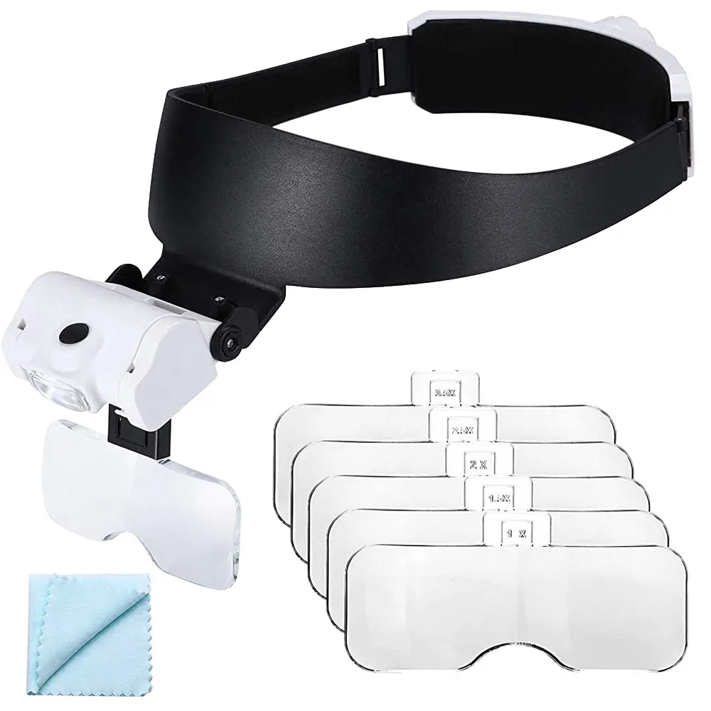 Pannelampe okular 2 LED-belyst