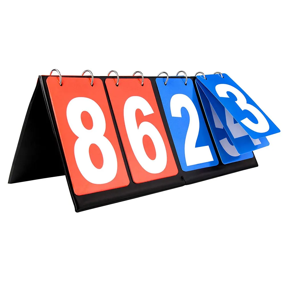 Manuel resultattavle 00–99 – pointtavle / scoreboard