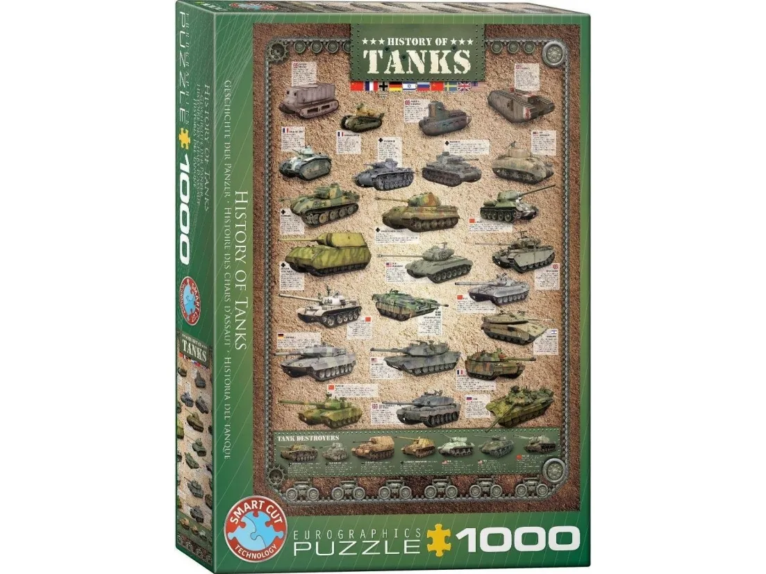 Puslespill 1000 brikker History of Tanks 6000-0381