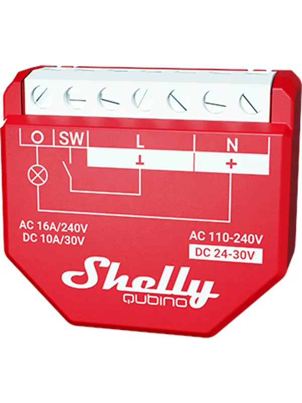 Shelly Qubino Wave 1PM