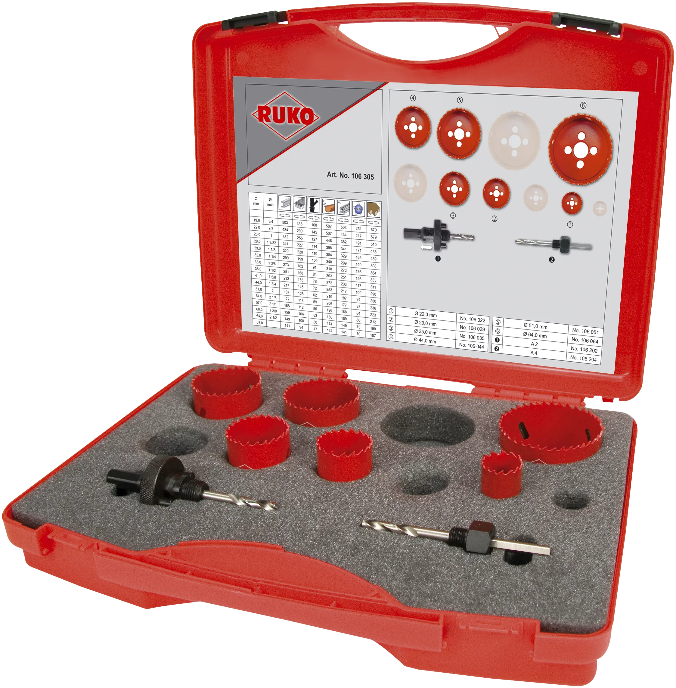 Hullsagsett HSS-Bi-Metall EK1 22-64mm
