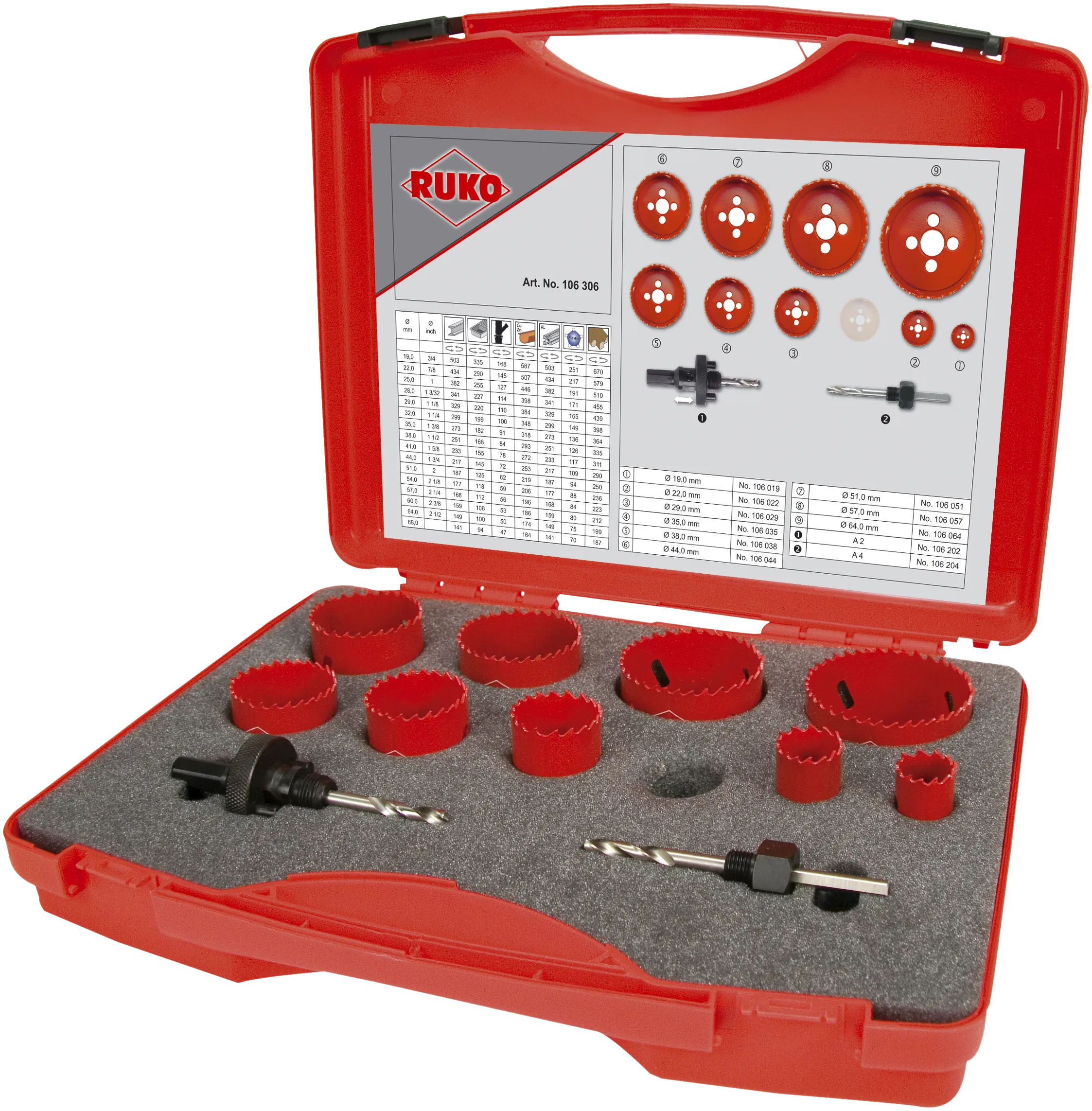 Hullsagsett HSS-Bi-Metall PK2 19-64mm