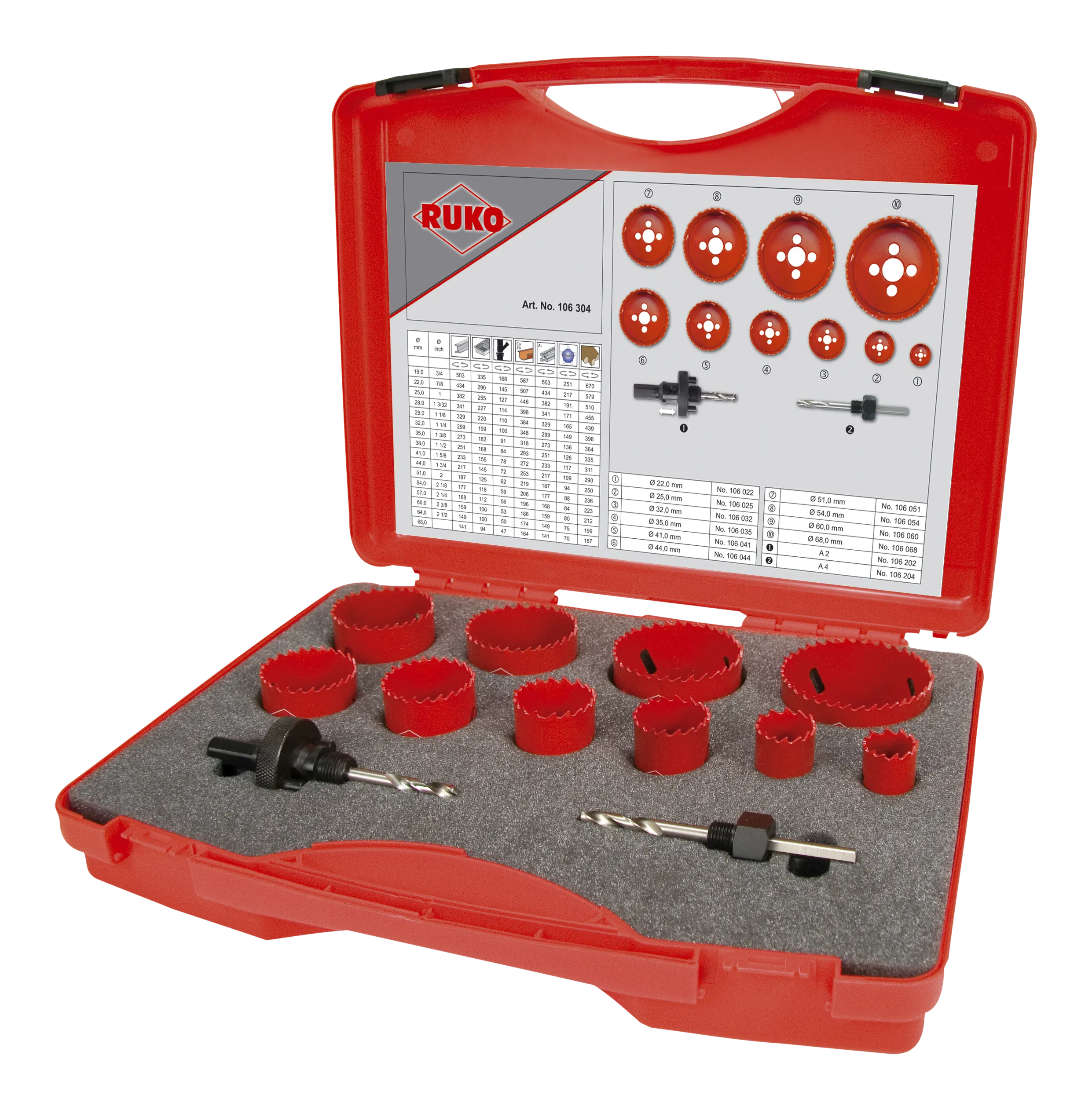 Hullsagsett HSS-Bi-Met.Super 22-68mm