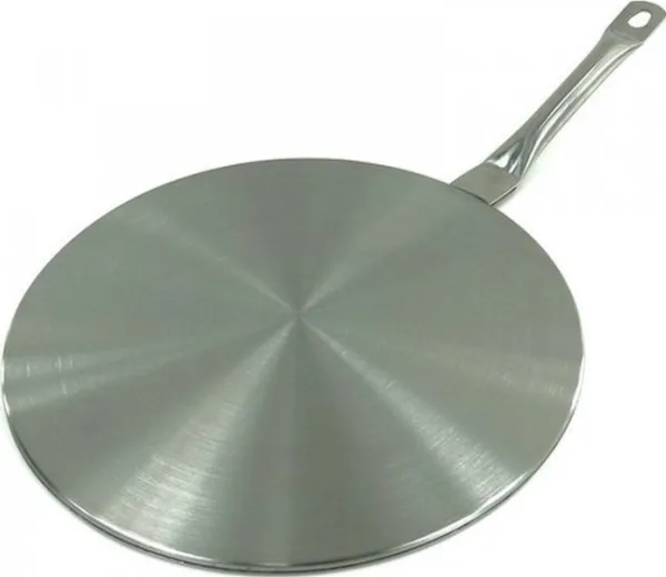 KingHoff TILPASNINGSPLATE FOR INDUKSJONSKOLKOPPER KH-1697