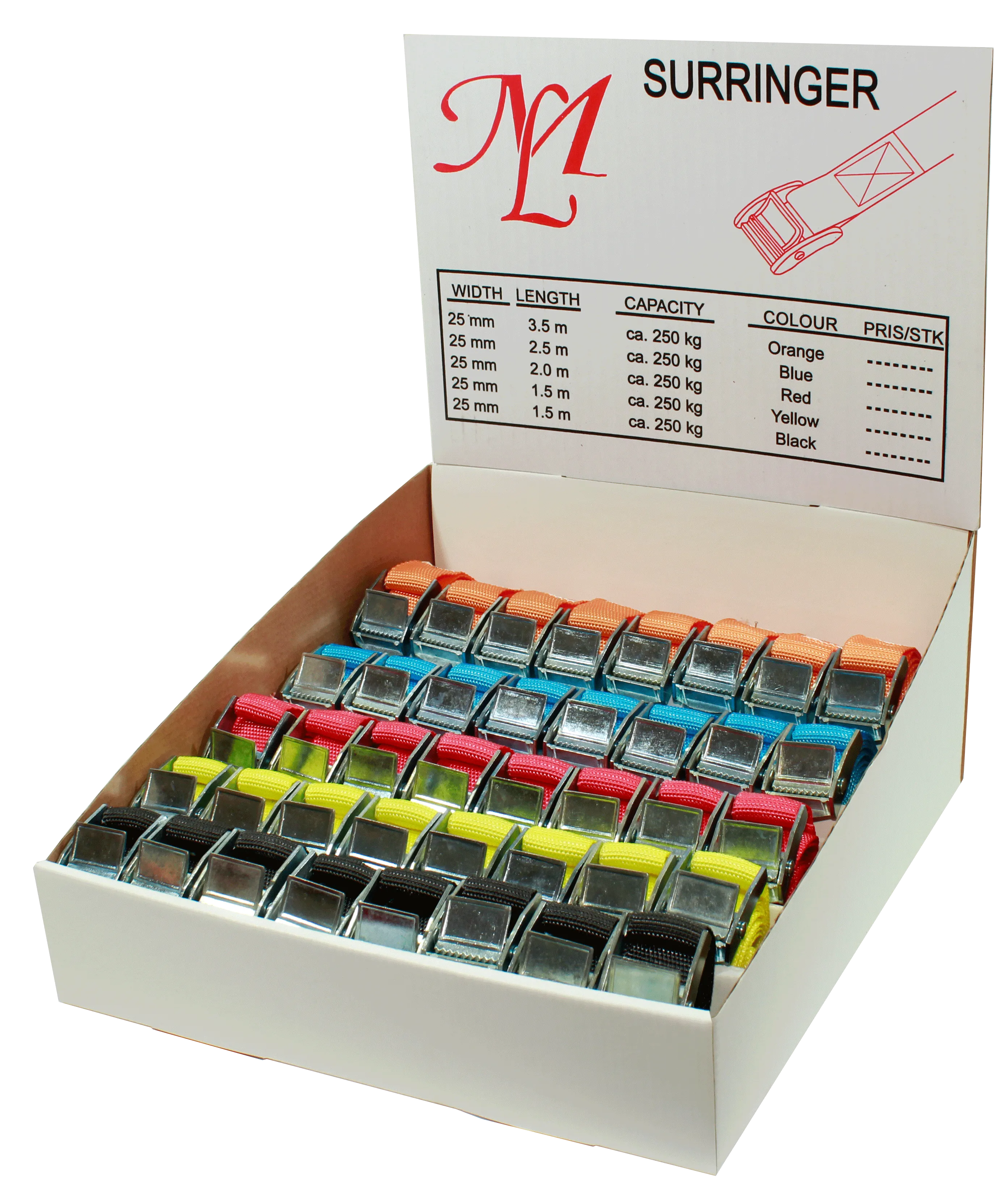 Kamsurringssortiment 5 × 8stk