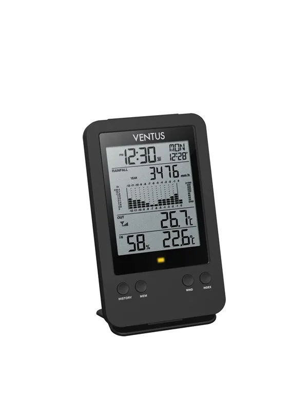 VENTUS Rain gauge W140