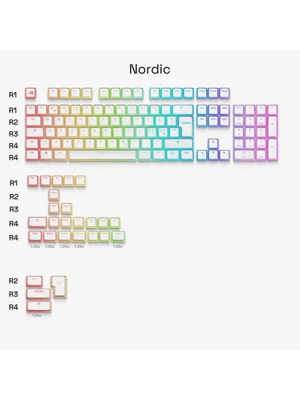 Glorious Aura V3 Keycaps White - Nordic ISO - (13 - Tastebryter, tilbehør