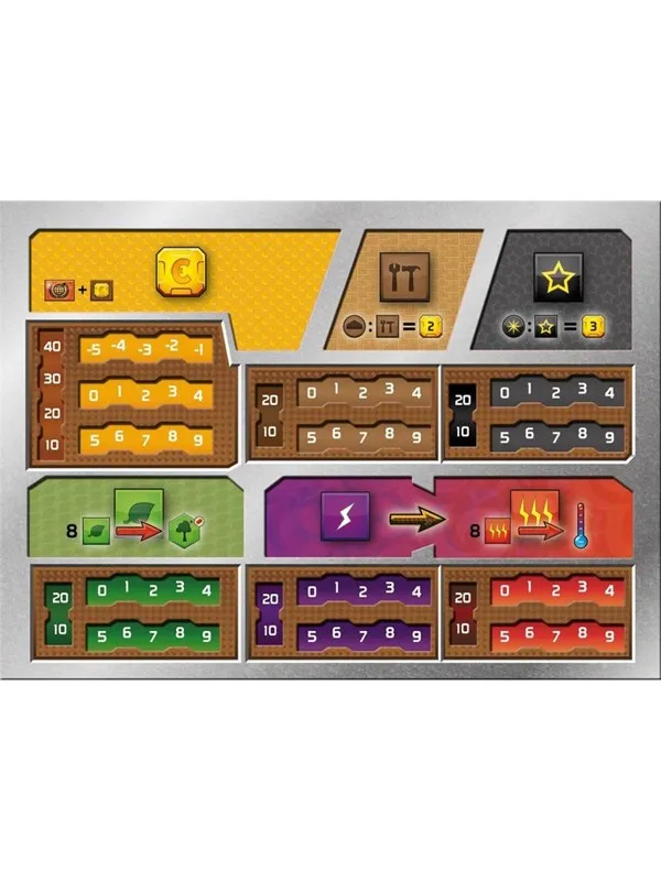 FryxGames Terraforming Mars: Dual Layer Playerboards (EN)