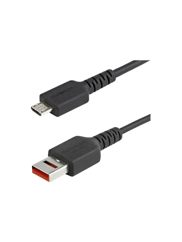 StarTech.com USBSCHAU1M