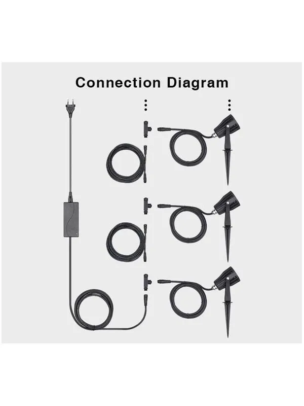 Miboxer Have Lampe - 6W - RGB-CCT - WiFi
