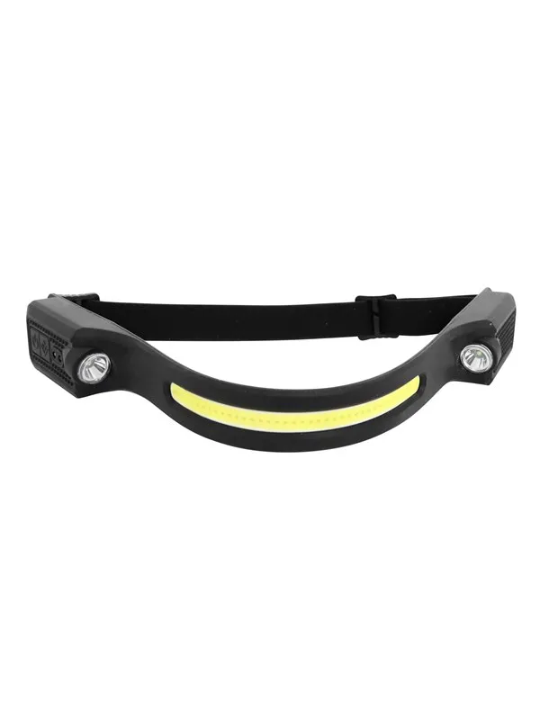 Home>it Work it by millarco® LED  Headlamp - Rechargeble