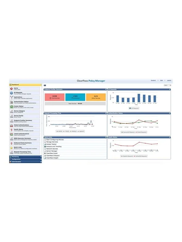 HP E Aruba ClearPass New Licensing Onboard - Elektronisk
