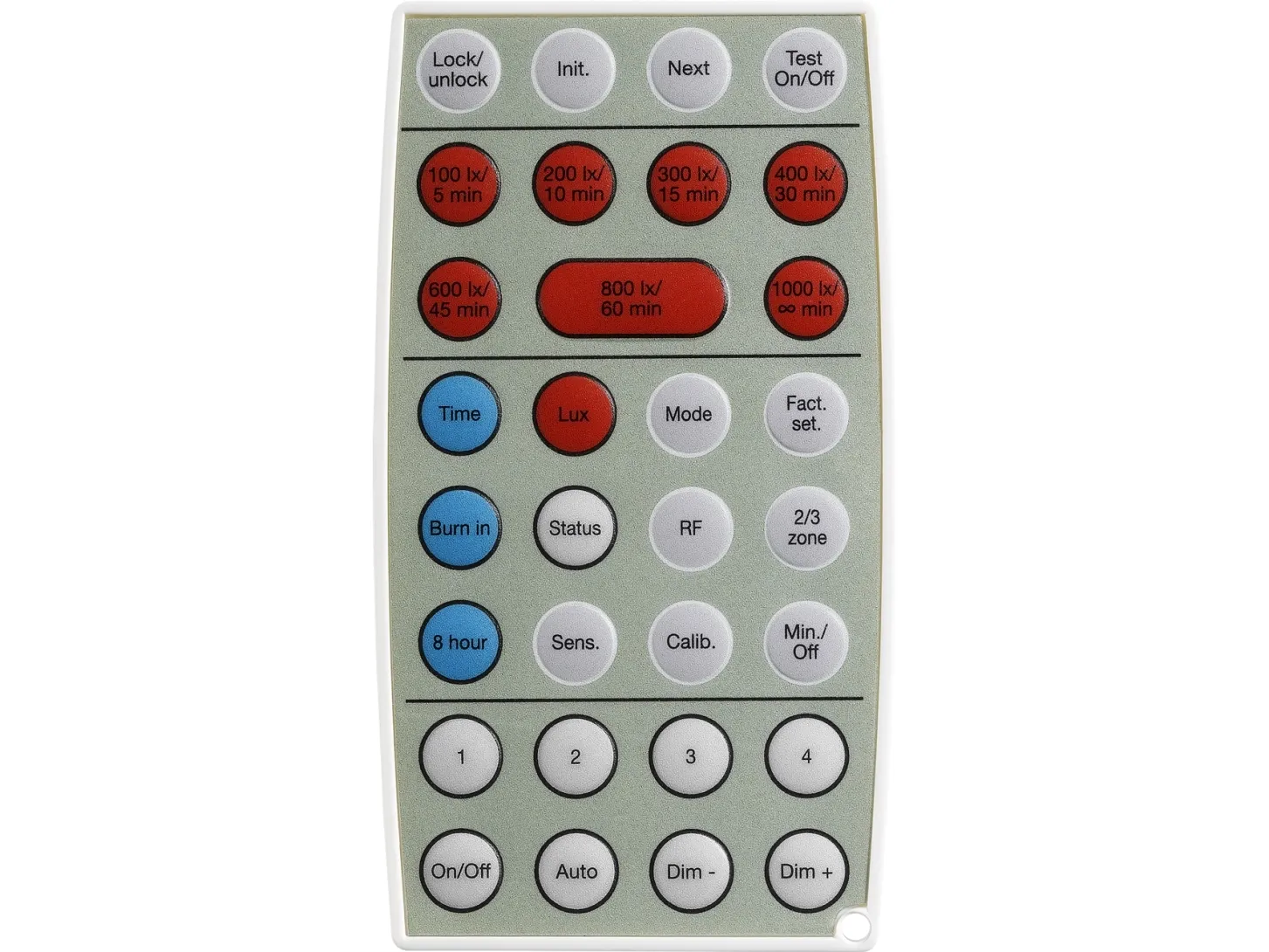 Niko-Servodan Ir remote control for 41-75x/76x/78x dali