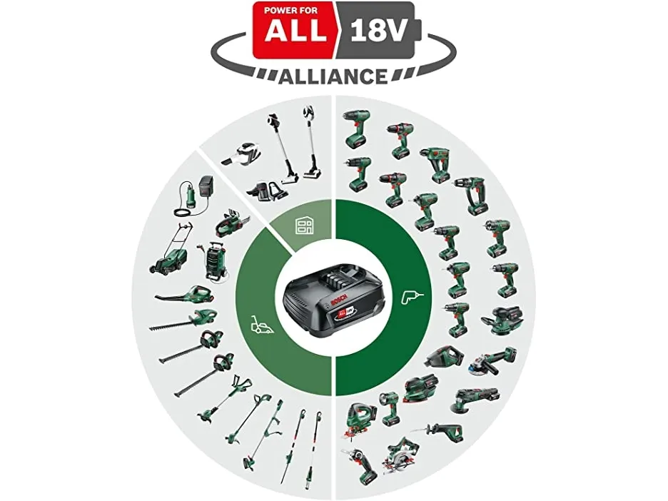Bosch UniversaSaw 18V-100 (SOLO)