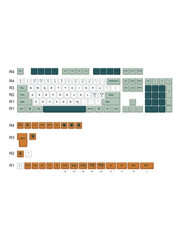 Ducky Dino - 132 Keycap Set - MDA Profile - PBT - Tastehetter - Nordisk - Grønn
