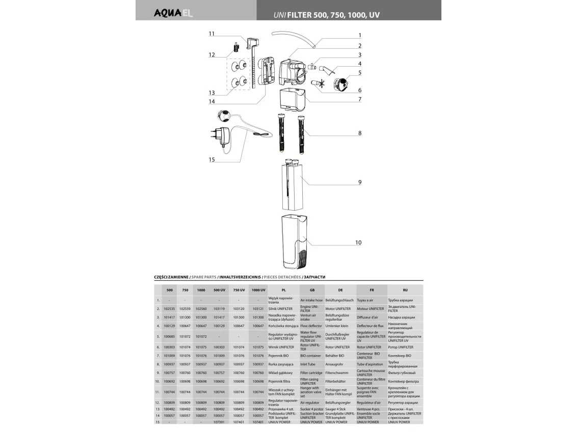 AQUAEL UNI UVC 750 Internal Aquarium Filter with UV Clarifier