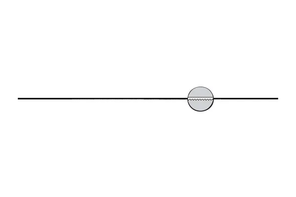 Blad-/løvsåklinge 1/0