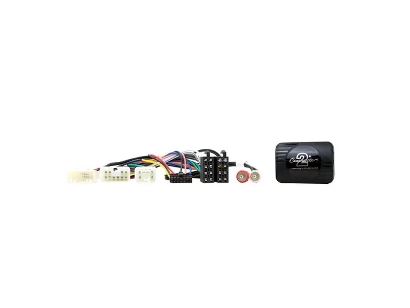 Connects2 ratinterface CTSTY013.2