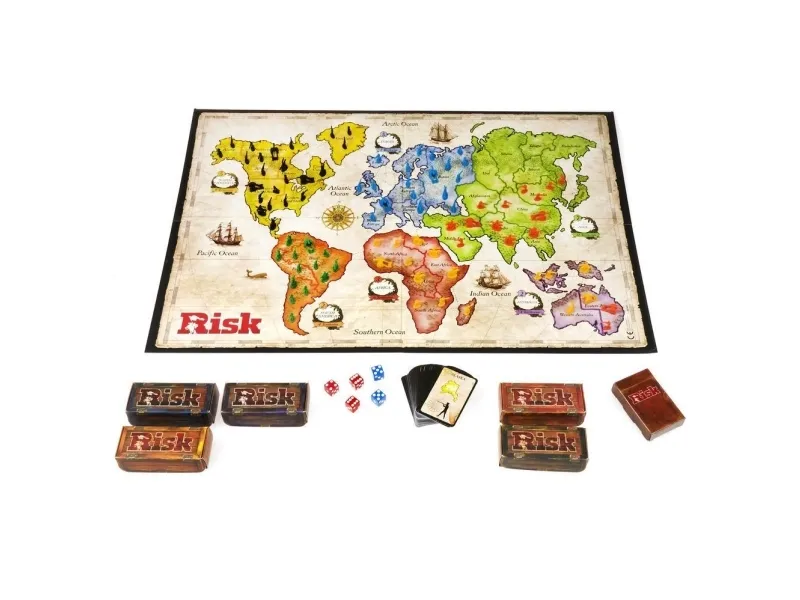 Risk DK