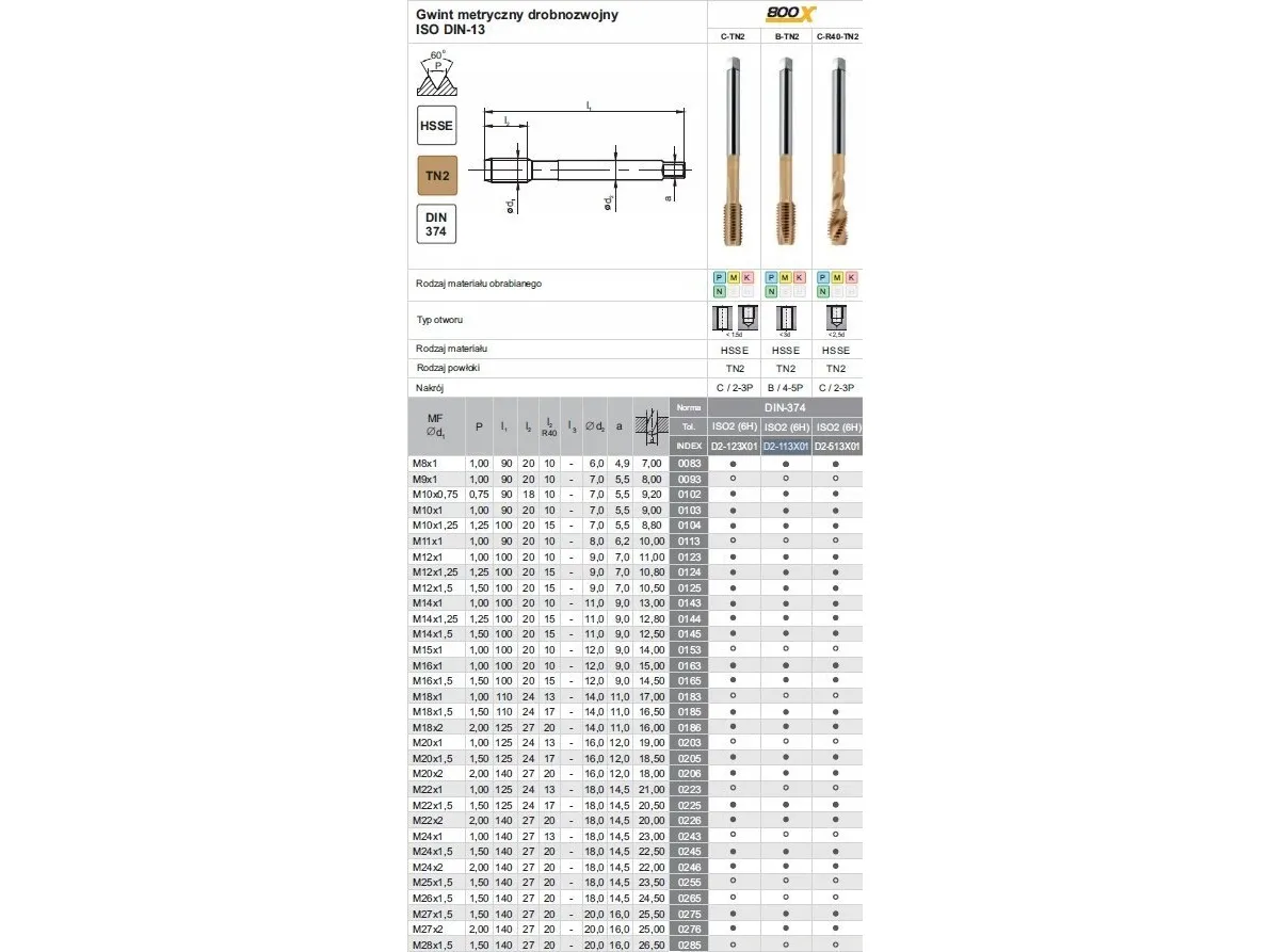Fanar GJENGE M18x1,5 DIN-374B (6H) HSSE TN 800X