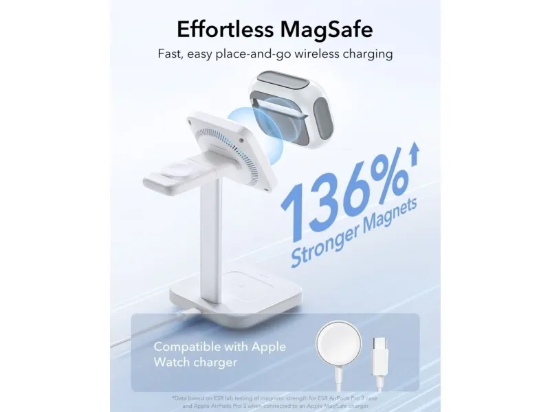 ESR ORBIT HALOLOCK MagSafe til Apple AirPods Pro 3 hvit