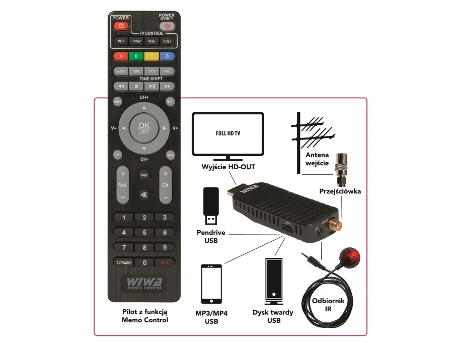 WIWA H.265 MINI DVB-T/DVB-T2 H.265 HD