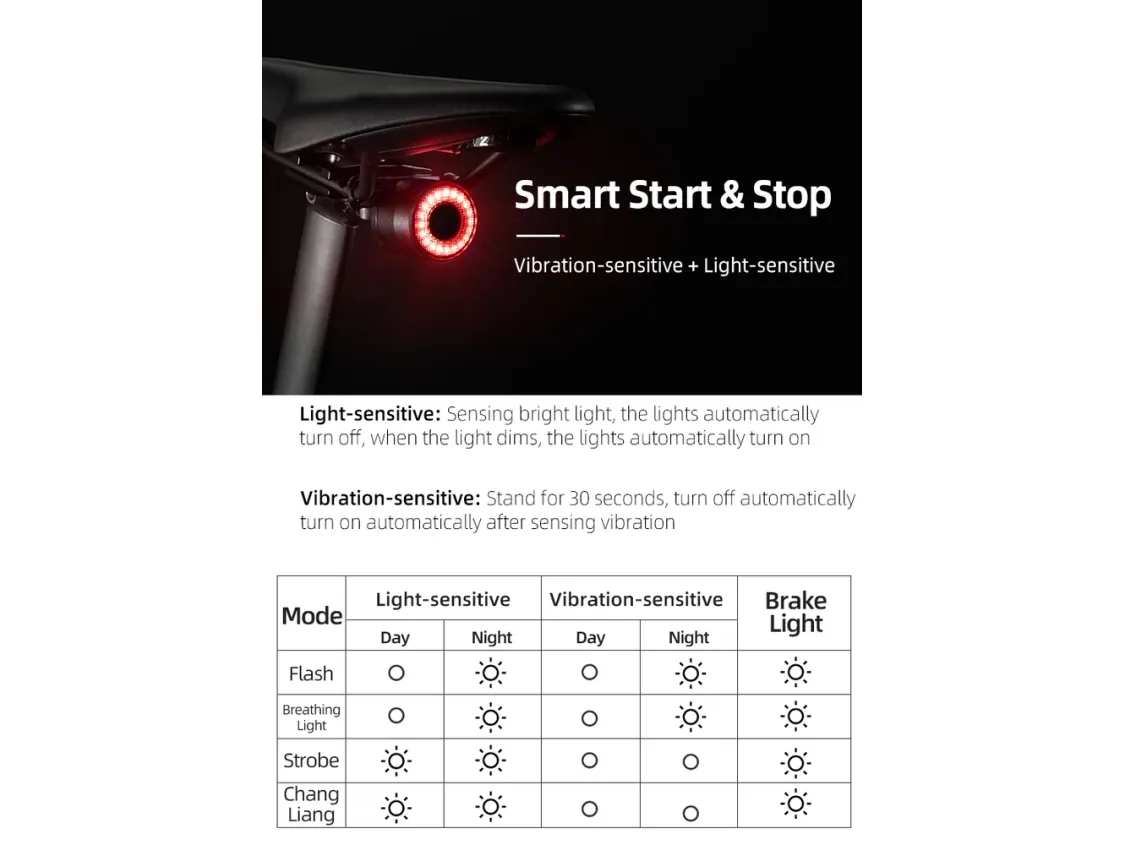 Hurtel Rockbros Q3 baklys til sykkel med Smart Stop-system - svart