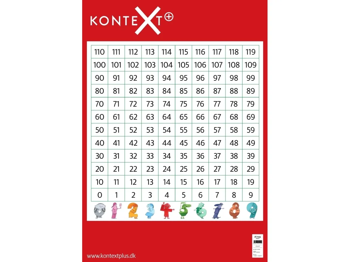 KonteXt+, plakattrykk - Ingen forfatter