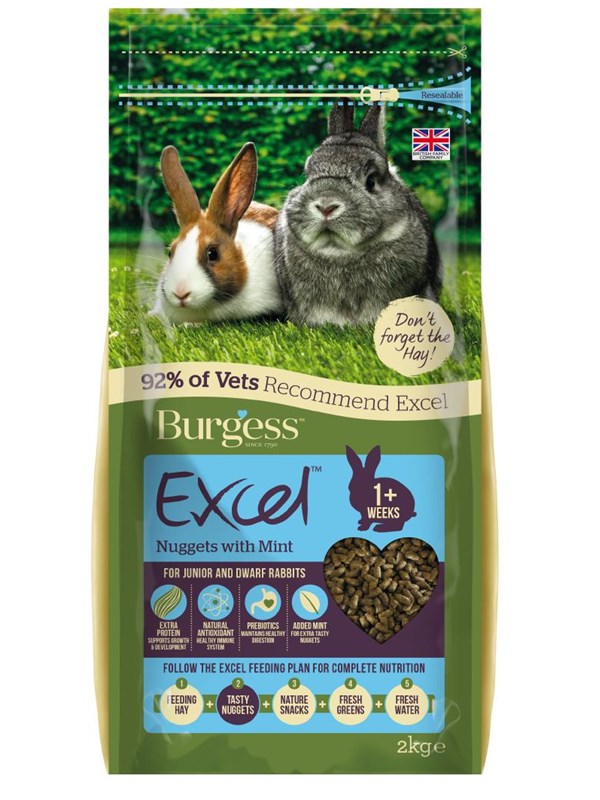 Burgess Excel Rabbit Junior & Dwarf 10kg Mint