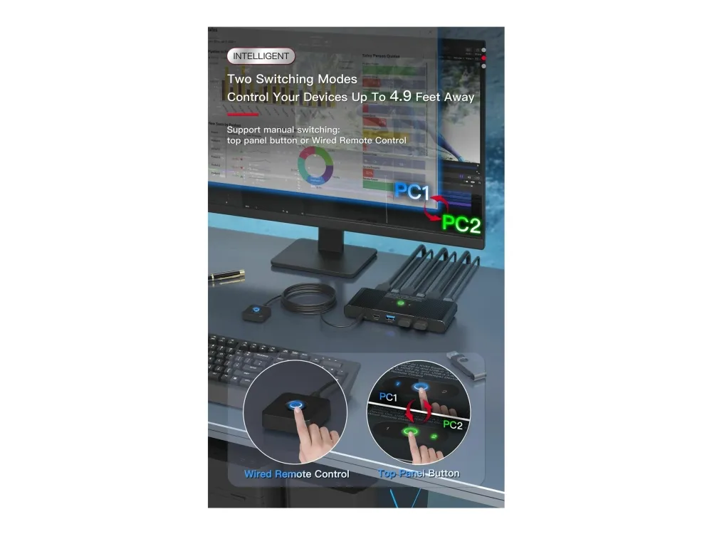 MicroConnect - KVM / video / lydbryter - 3 x SuperSpeed USB 3.0 + 3 x USB-C + 2 x DisplayPort - 2 lokalbrukere - stasjonær