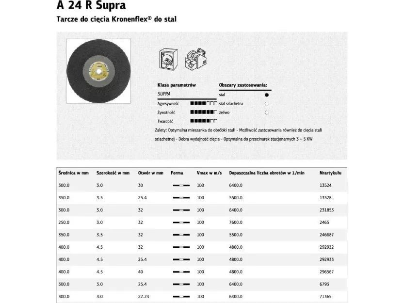 Klingspor KLINGSPOR TARCZA DO CIĘCIA METALU 350 mm x 3,5 mm x 32 mm A24R Supra K13536