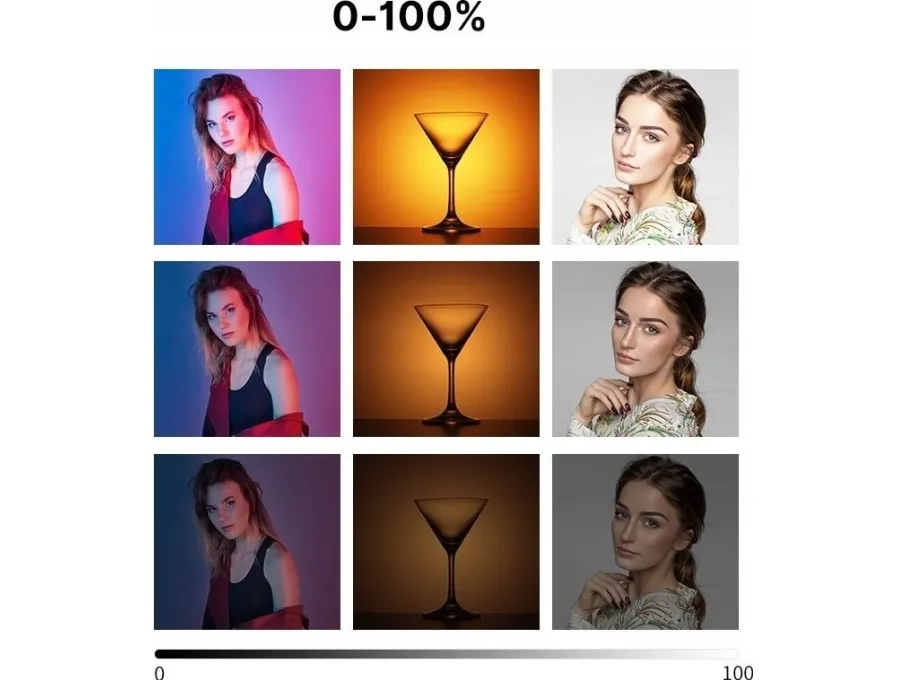 LED-lys Ulanzi VL120 RGB, WB (2500 K - 9000 K)