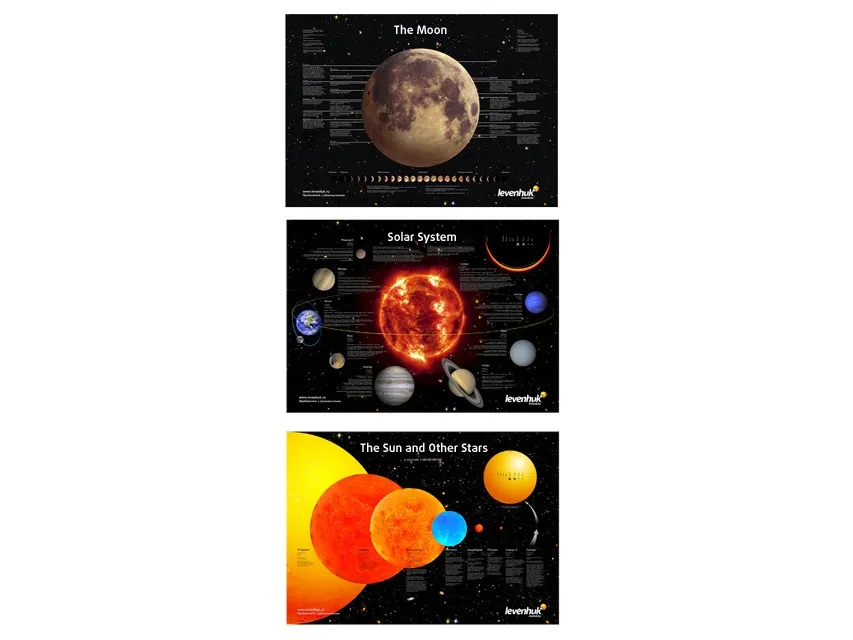 Levenhuk Space plakatsett