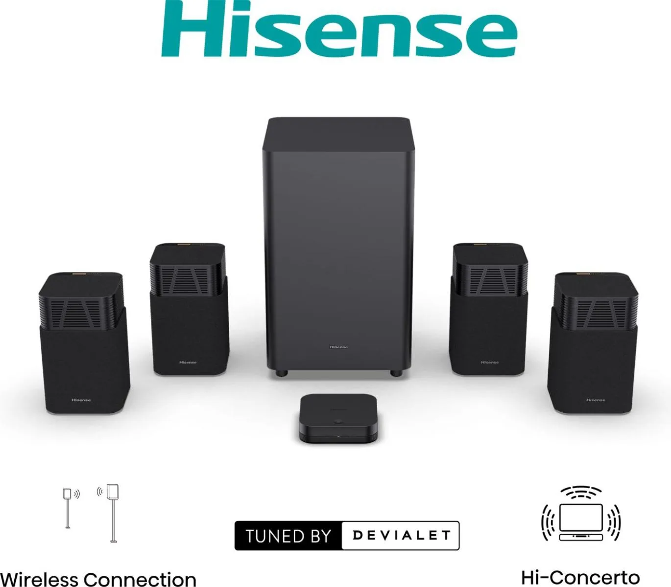 Hisense HT Saturn, 4.1.2 kanaler, 720 W, DTS:X, Dolby Atmos, Dolby Digital Plus, 240 W, 240 W, Svart