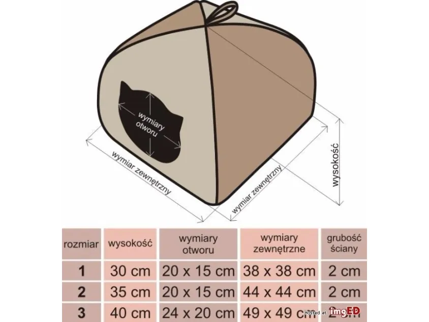 Hobbydog Igloo kattehule - Bez w lapki R1