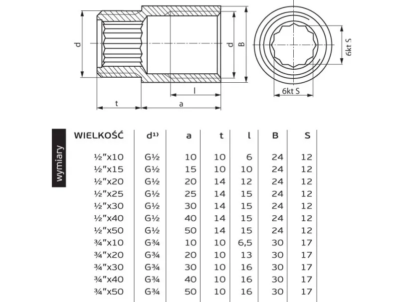Perfexim messing forlengelse GW - GZ 1/2 x 25 mm (07-220-1525-000)