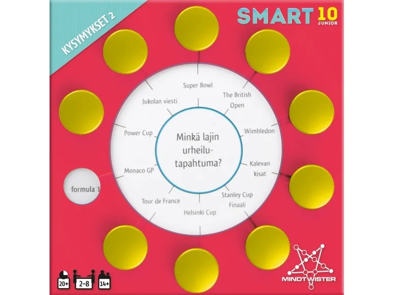 Smart10 Jr spørsmål 2 flashcards