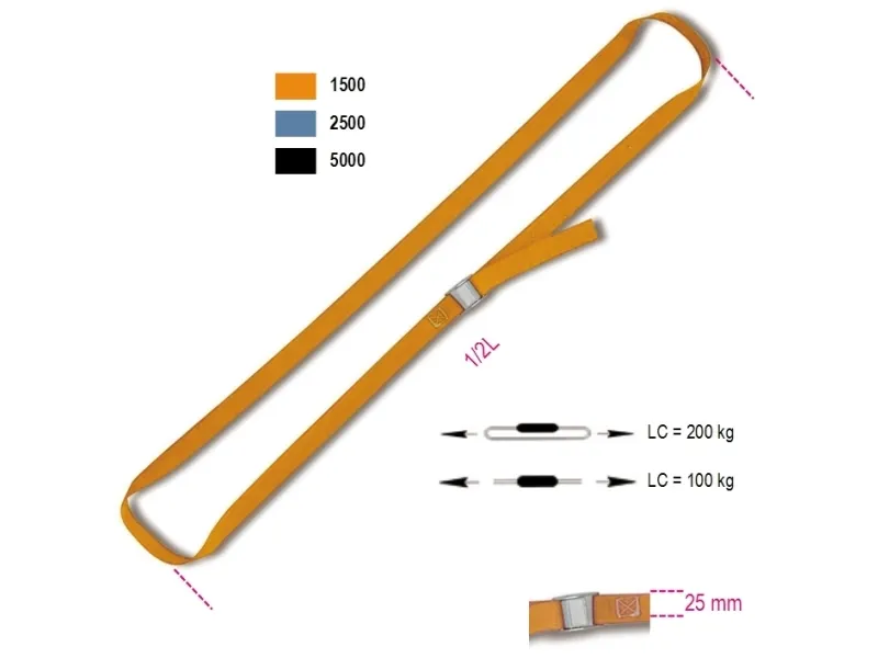 Beta Tools Surringsstropper med strammespenne, lukket LC 200 kg, laget av høykvalitets polypropylen 5,0 m (8188F)